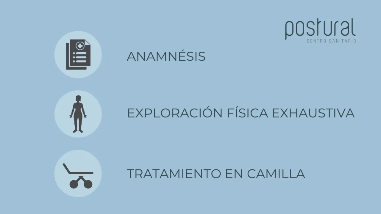 Fotograma del video donde se muestra una lista de pasos